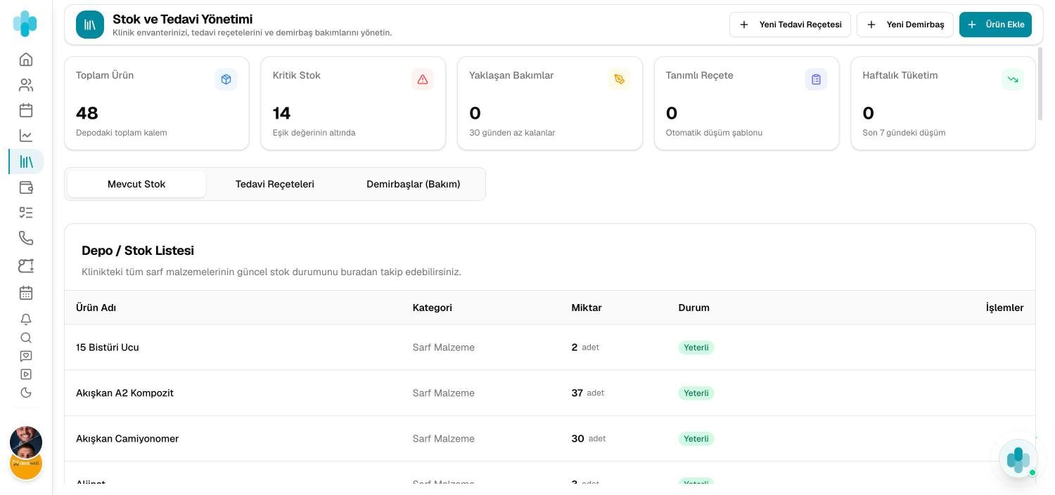 Stok yönetimi: toplam ürün, kritik stok ve depo listesi